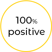 Image ronde blanche avec un contour jaune et un texte "100% positive"